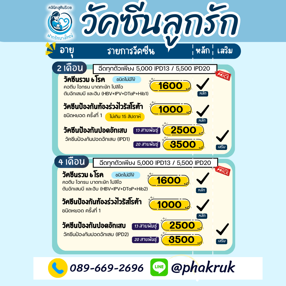วัคซีนลูกรัก
